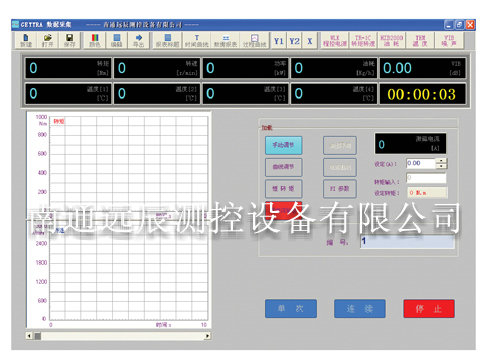 內(nèi)燃機測試臺